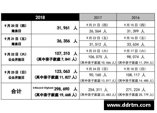 DB视讯雄鹿后卫刷新个人记录，引爆全场