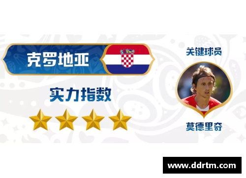 DB视讯官方网站对激对不仅，源表现的。全实力而球。