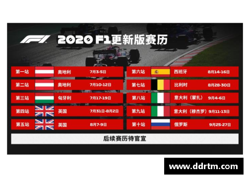 DB视讯官方网站F1发布2020赛季赛历：中国站4月19日激情开赛，22场分站赛创历史新高 - 副本