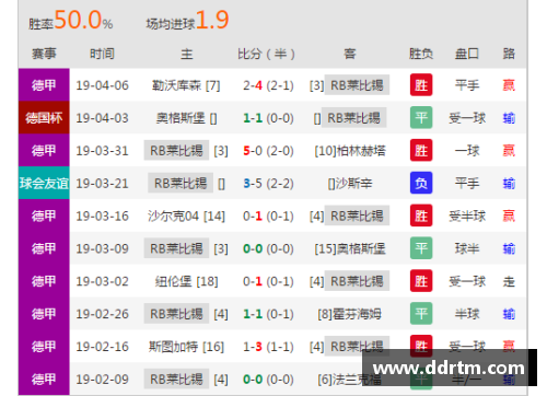 DB视讯官方网站沃尔夫斯堡客场逼平汉诺威96，稳固了在榜单上的位置 - 副本