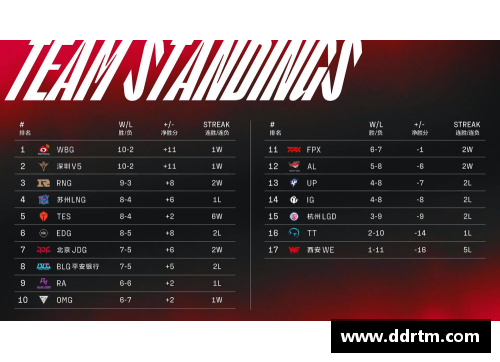 DB视讯官方网站火箭负于独行侠，季后赛前景不容乐观